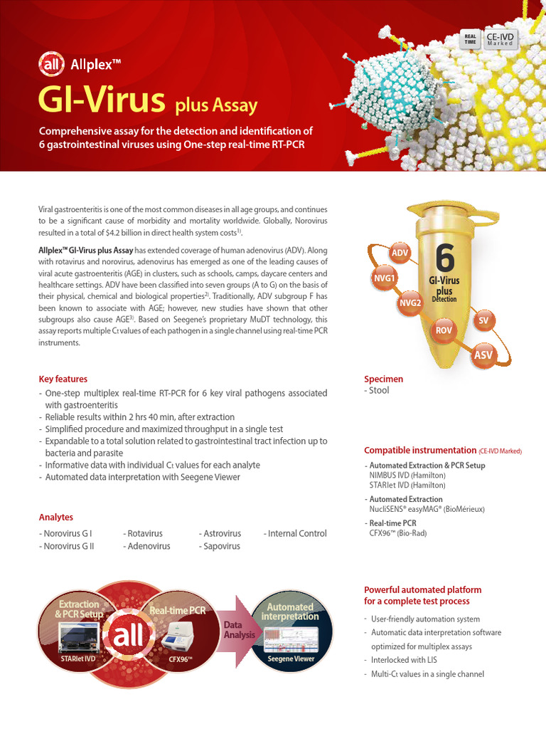 Allplex™ GI-Virus Plus Assay Overview | PDF | Assay | Health Sciences
