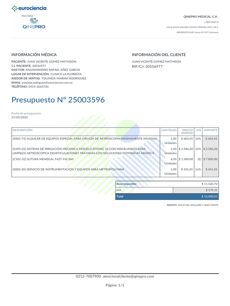 Presupuesto de Equipos Quirúrgicos para Juan Gómez | PDF | Medicina ...