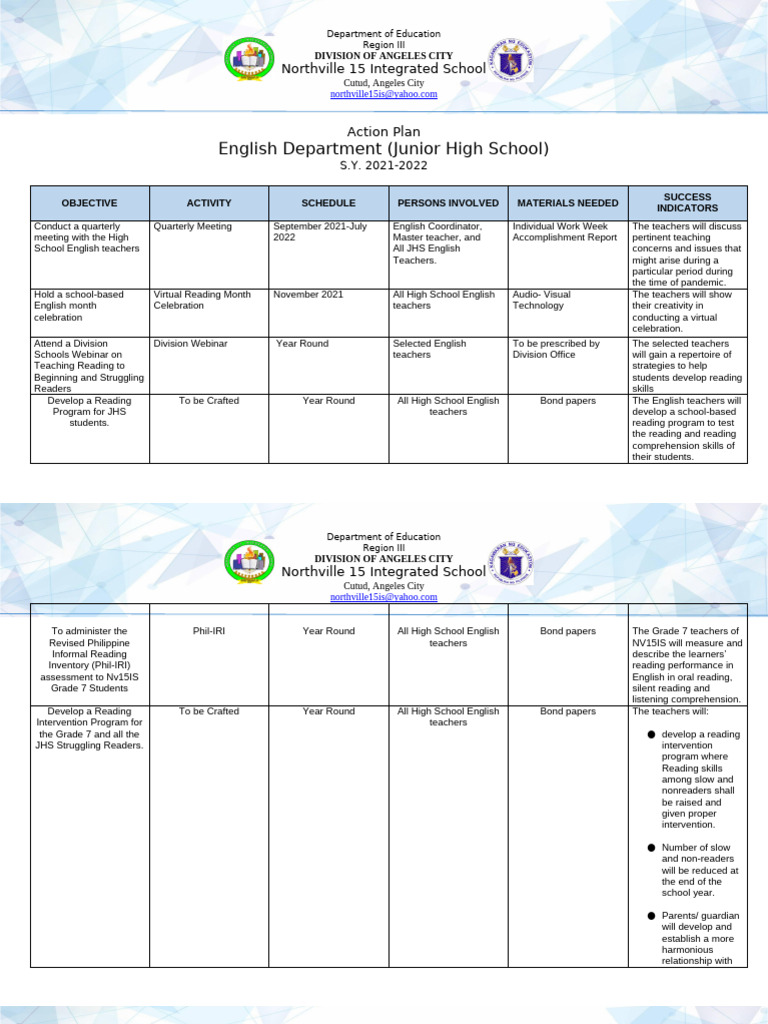 English Department Action Plan 2021-2022 | PDF | Reading Comprehension ...