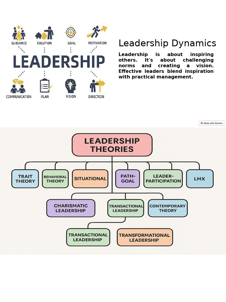 Effective Leadership Strategies Explained | PDF | Leadership | Applied ...