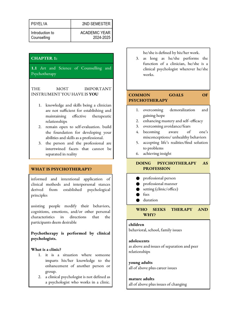 Introduction to Counselling Overview | PDF | Psychotherapy | Counseling ...