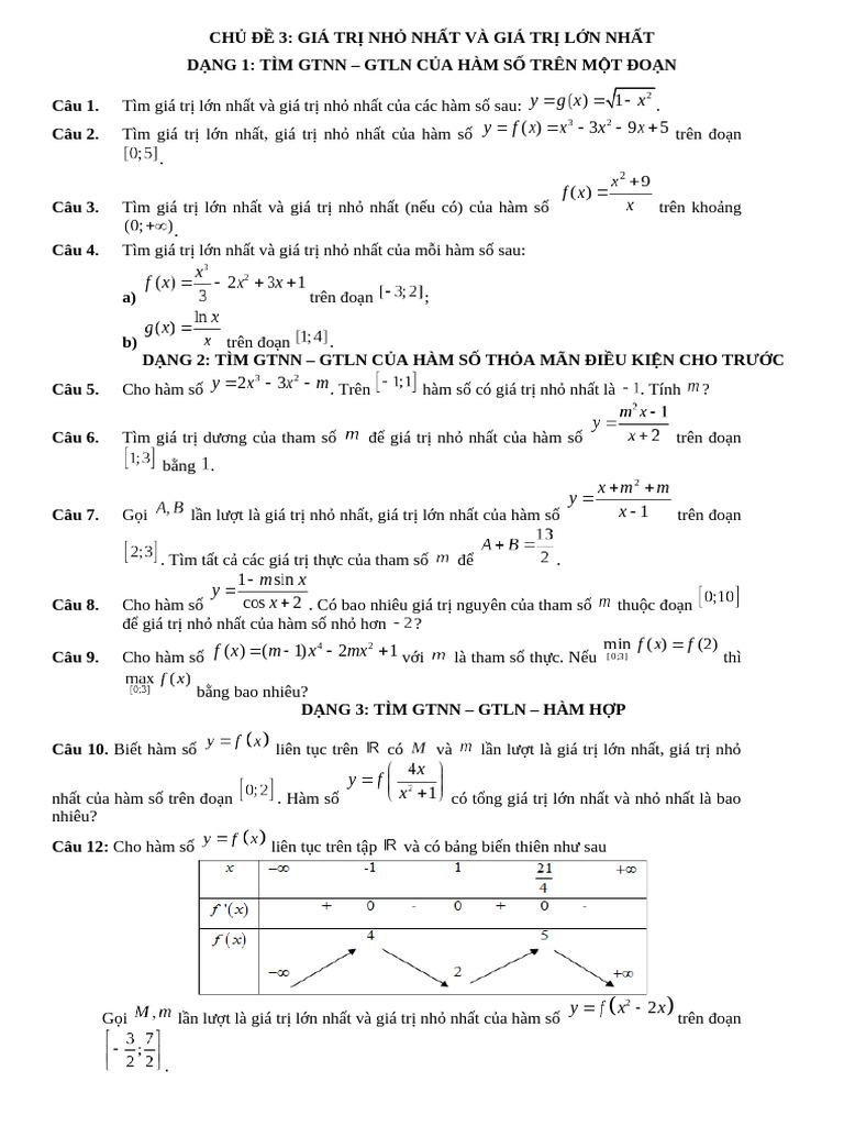 Chủ Đề 3 - GTLN Và GTNN | PDF