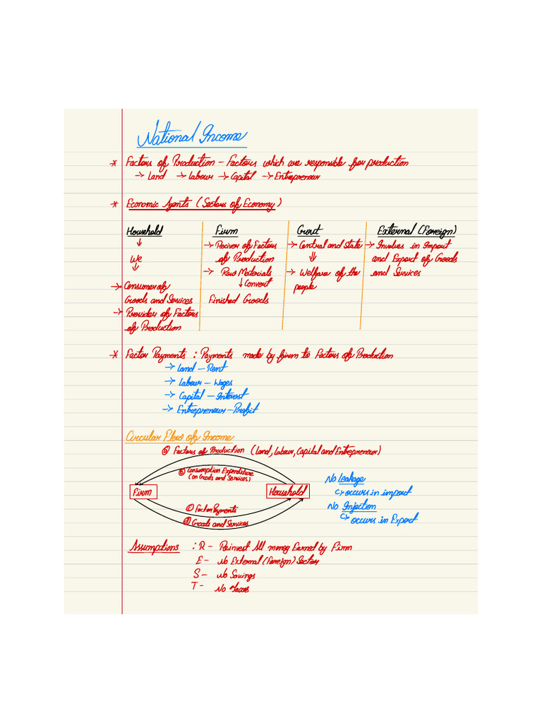 Circular Flow of Income Notes | PDF