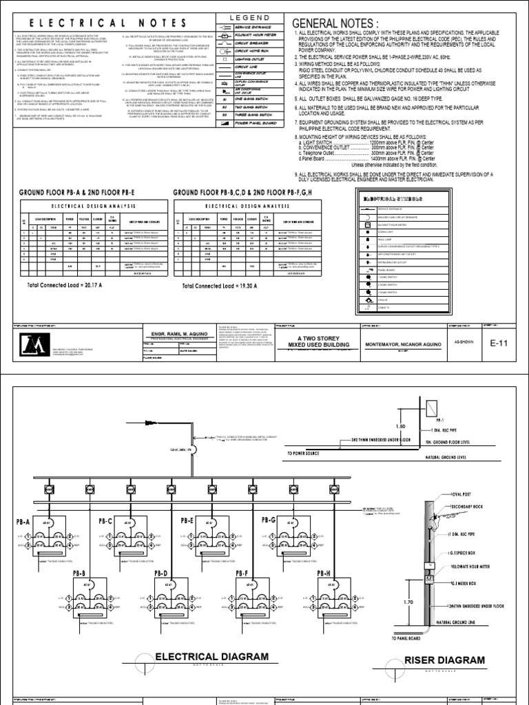 Electrical Design Specifications Guide | PDF | Electrical Wiring ...