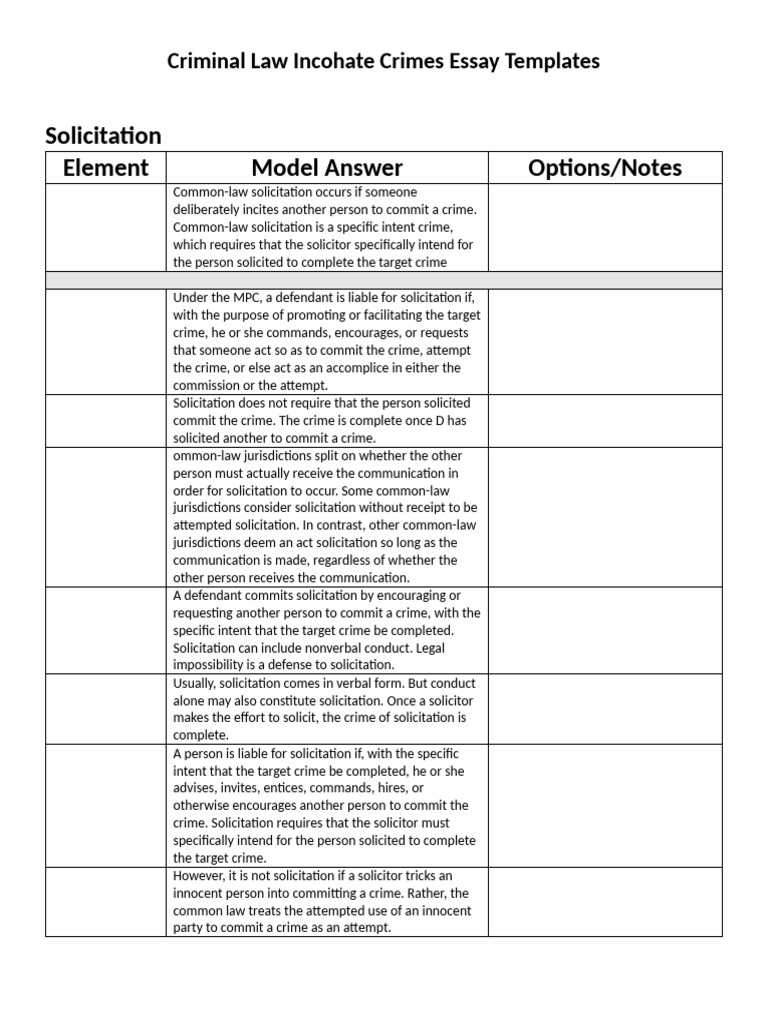 Incohate Crimes Essay Templates | PDF | Solicitation | Crimes