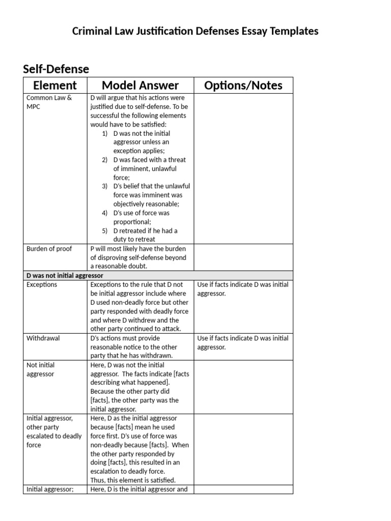 Justification Defenses Essay Templates | PDF | Deadly Force | Self Defense
