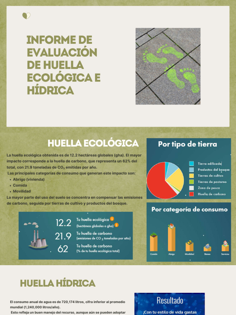 Evaluación de Huella Ecológica y Hídrica | PDF