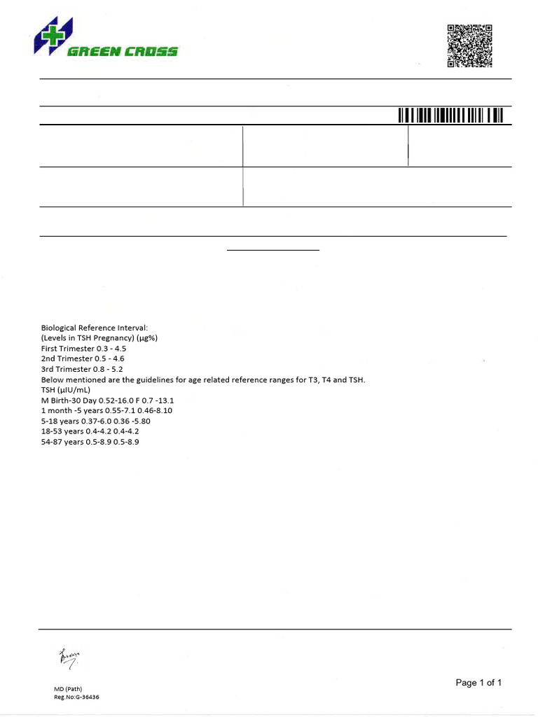 Jinal Joshi: TSH Lab Report Summary | PDF | Thyroid Stimulating Hormone ...