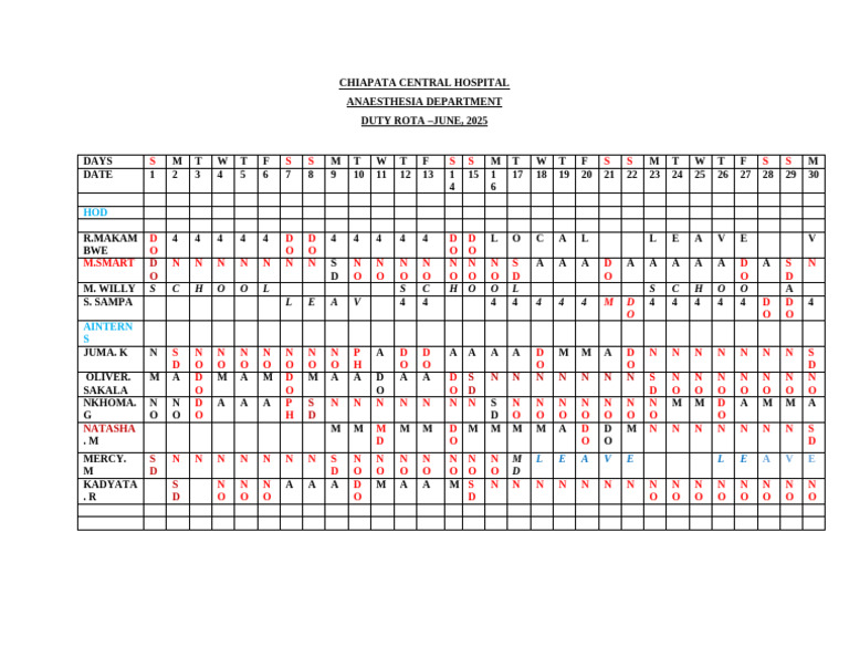Chiapata Hospital Anesthesia Rota June 2025 | PDF