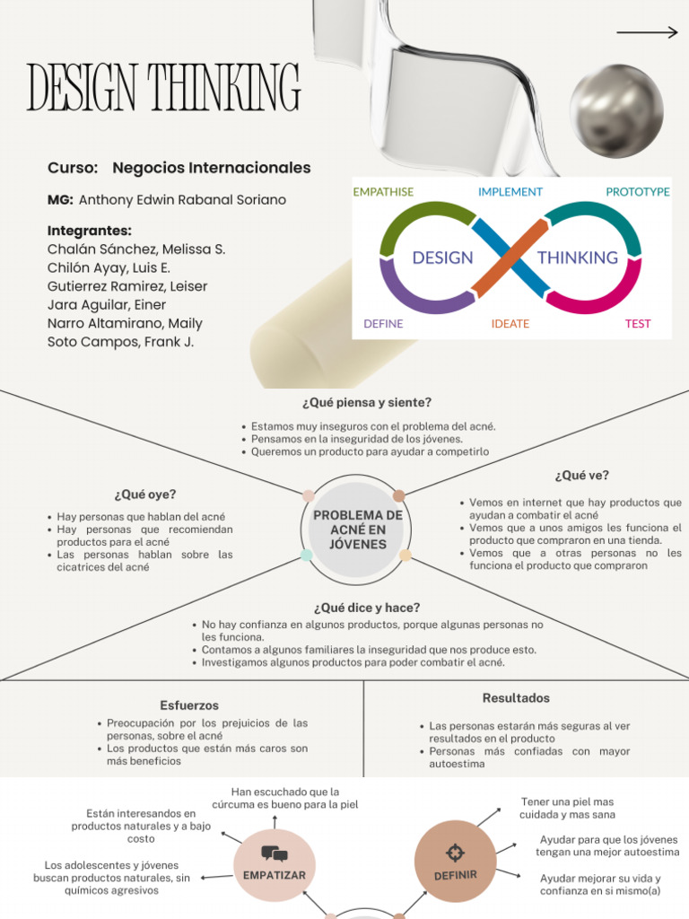 Design Thinking PDF | PDF