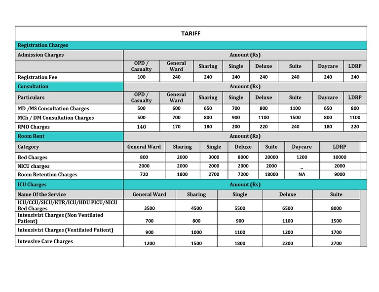 Room Tariff Nov 2011 | PDF