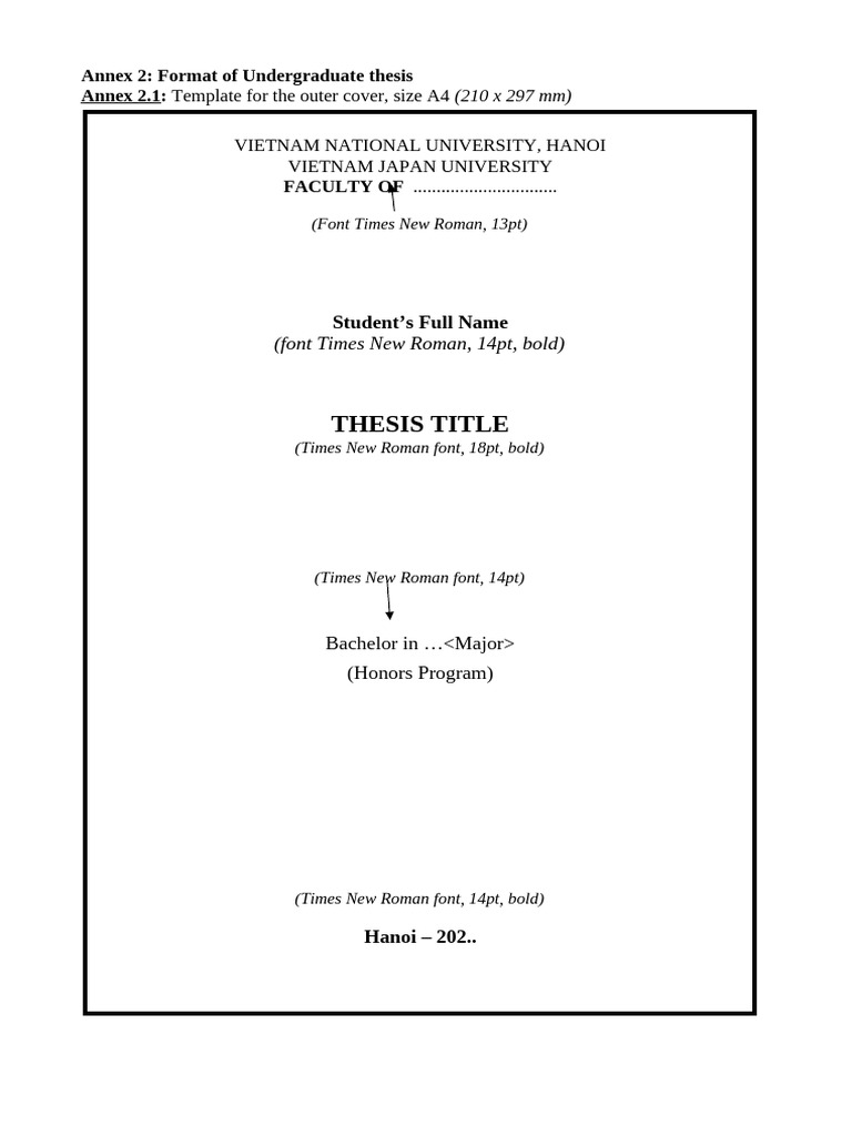 Annex Forms in English (Các Biểu Mẫu Sử Dụng) | PDF | Adsorption | Thesis