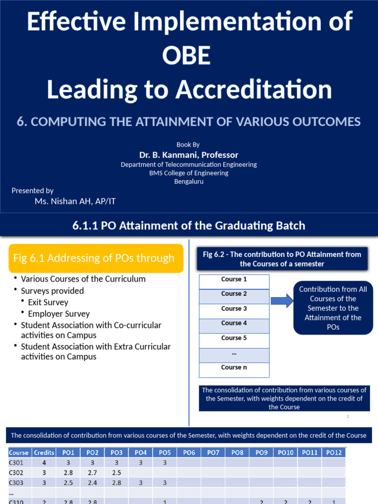 OBE Implementation for Accreditation Success | PDF | Engineering ...
