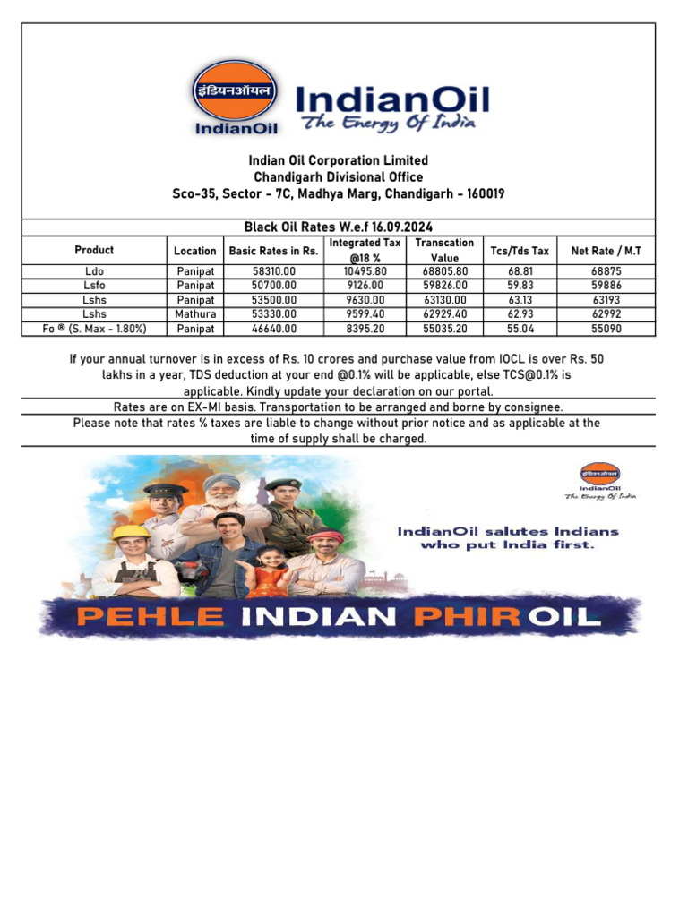Indian Oil Corporation Limited Chandigarh Divisional Office Sco-35 ...