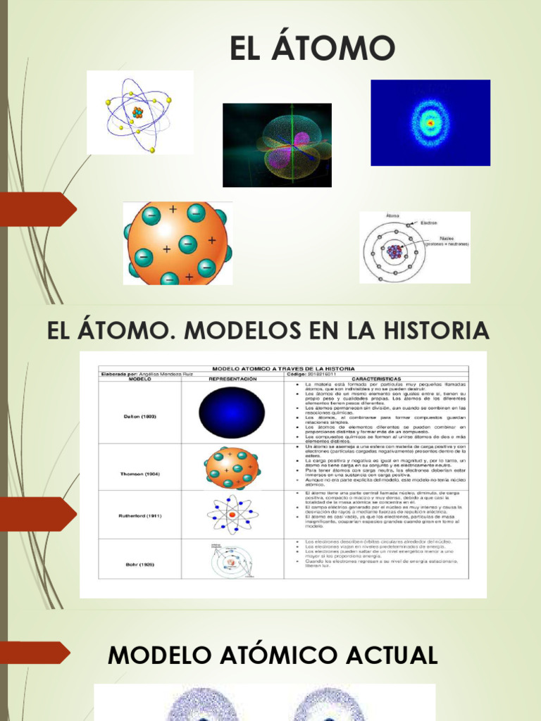 Atomos Pdf