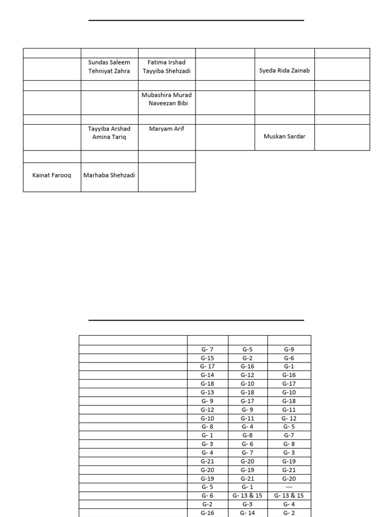1st Year Female Students Roster | PDF | Health Care | Medicine