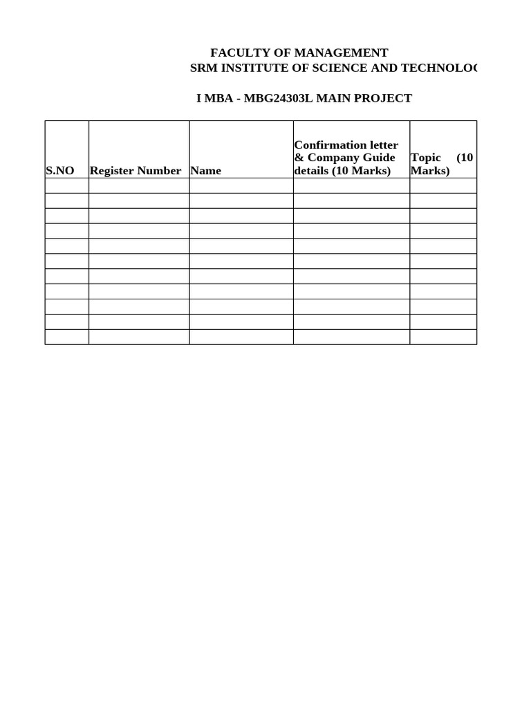 MBA Project Guidelines and Evaluation Criteria | PDF