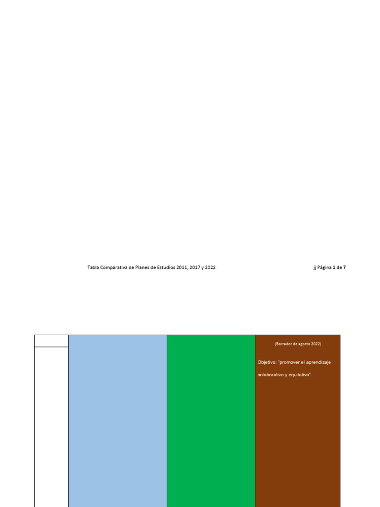 Comparativa de Planes de Estudio 2011-2022 | PDF | Plan de estudios ...