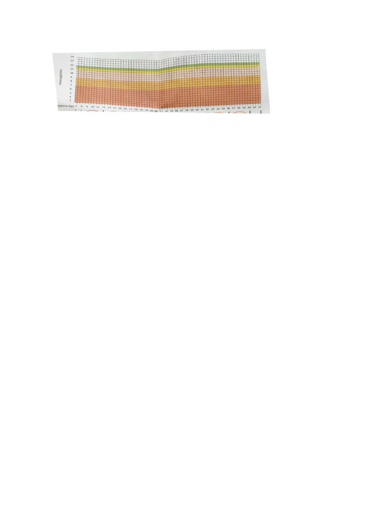 Chart 1 | PDF