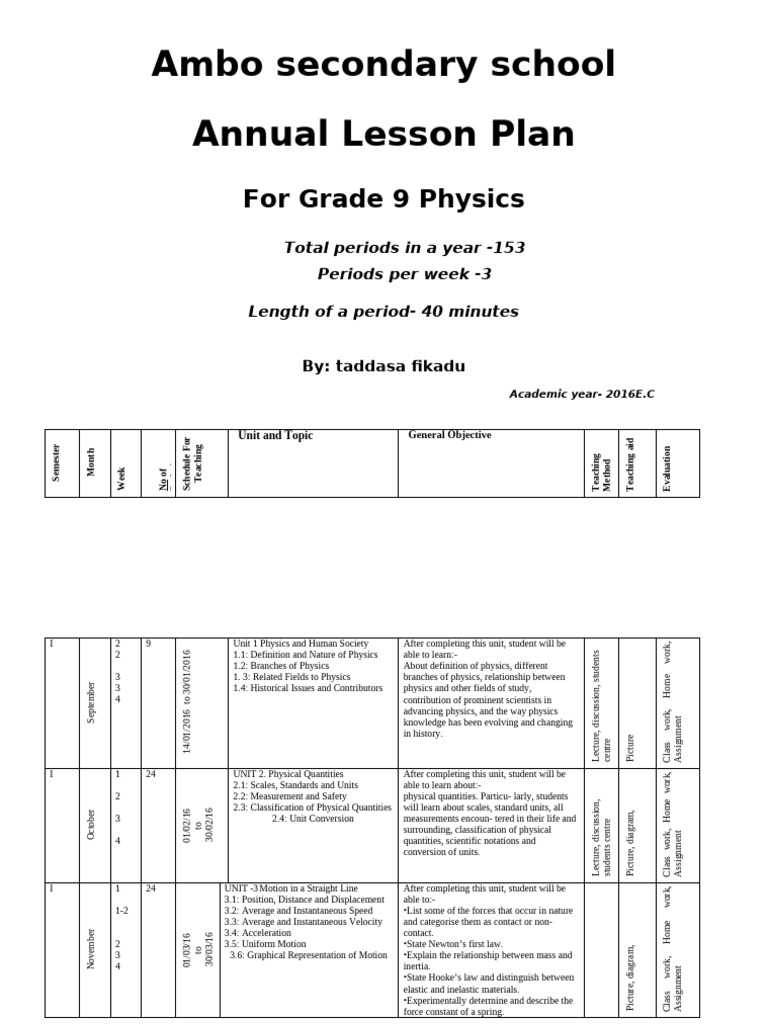 Grade 9 Physics Annual Lesson Plan | PDF | Force | Thermometer