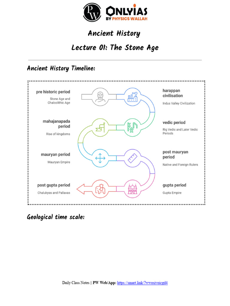 Ancient History 01 - Daily Class Notes | PDF | Paleolithic | Stone Age