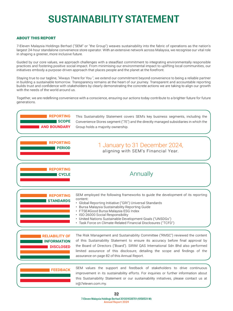 2024 Sustainability Report Overview | PDF | Sustainability | Climate ...