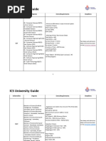 UET Lahore Spring 2026 Admissions Guide | PDF | University And College ...