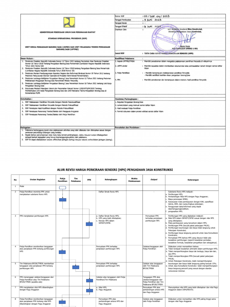 Reviu HPS Pengadaan Jasa Konstruksi | PDF