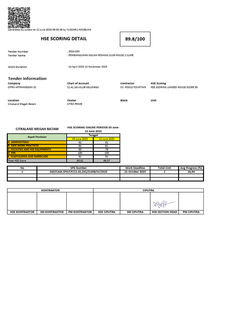 HSE Scoring Report for CitraLand Tender | PDF