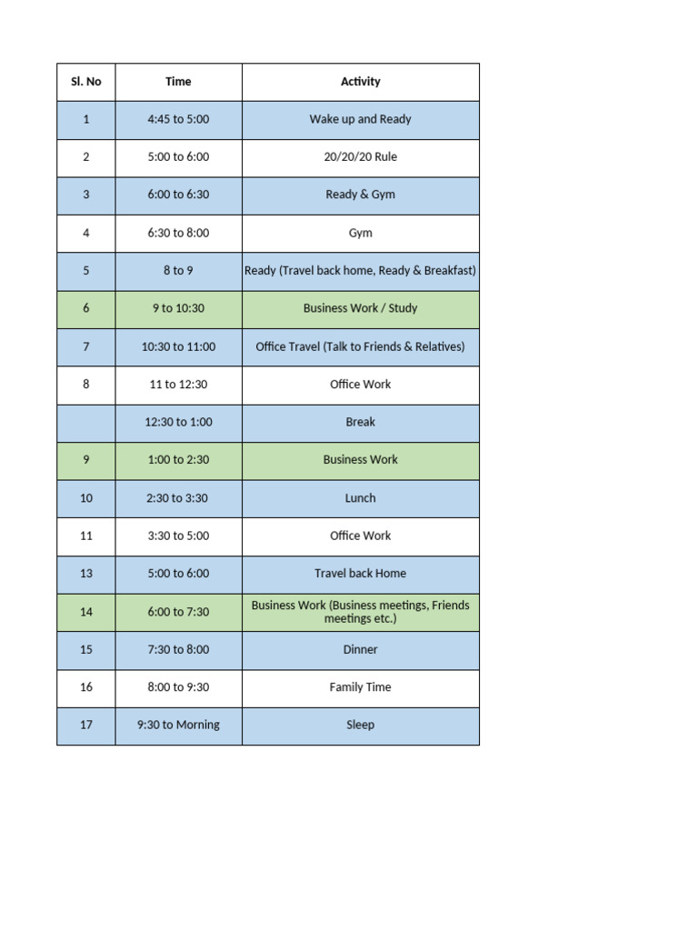 Daily Schedule for Productivity and Balance | PDF