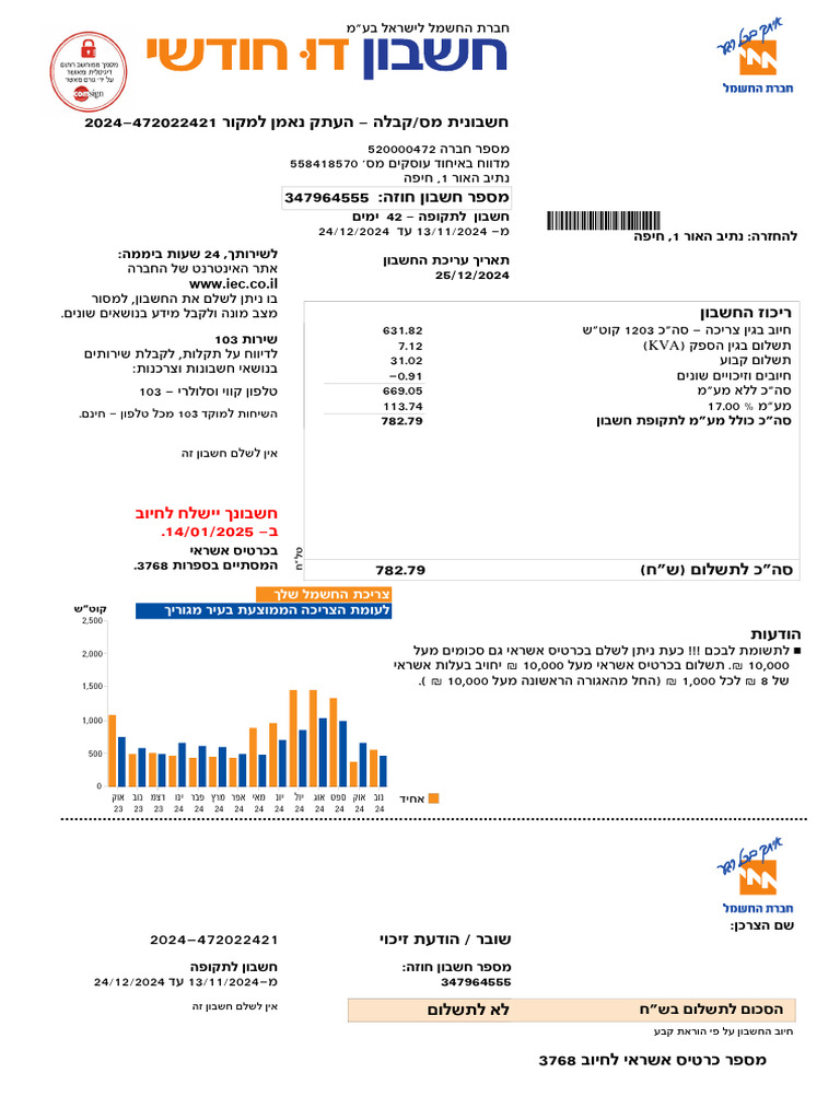 Iec Dec | PDF