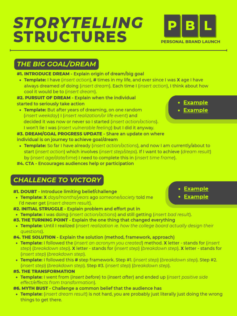 Launching Your Personal Brand Journey | PDF