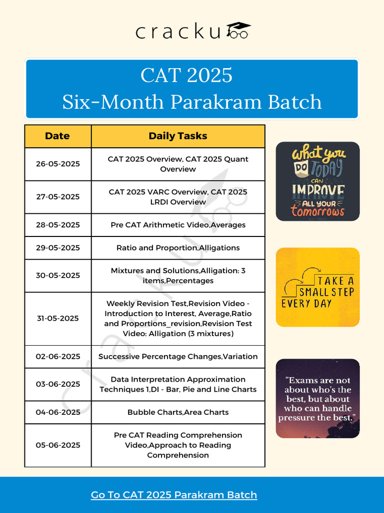 CAT 2025 Study Schedule Overview | PDF | Triangle | Area