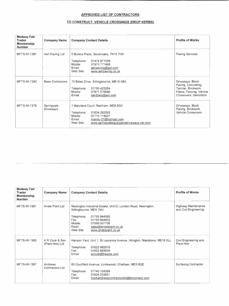 Approved List of Contractors PDF