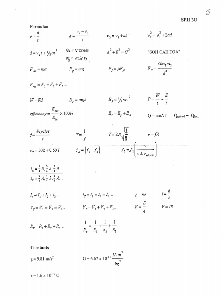 Formulas Sheet For Final Exam | PDF