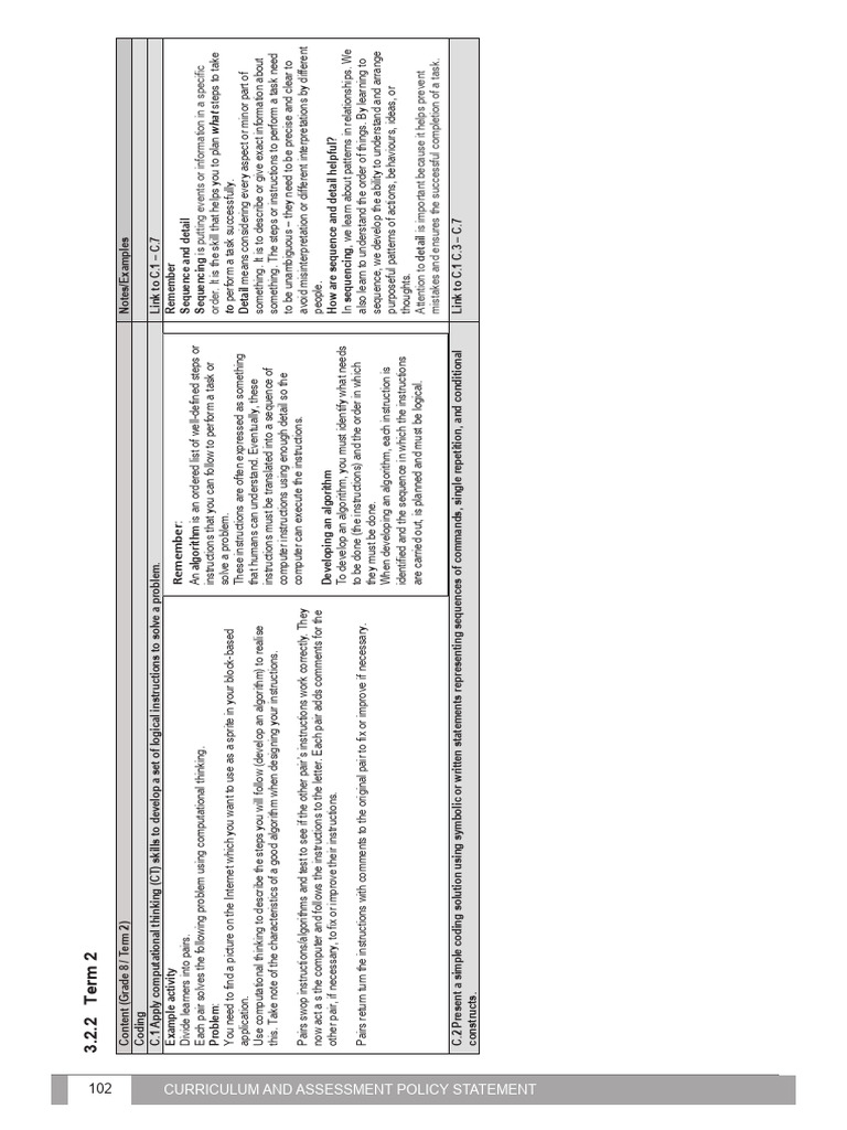 Grade 8 Coding Curriculum Overview | PDF | Algorithms | Body Mass Index