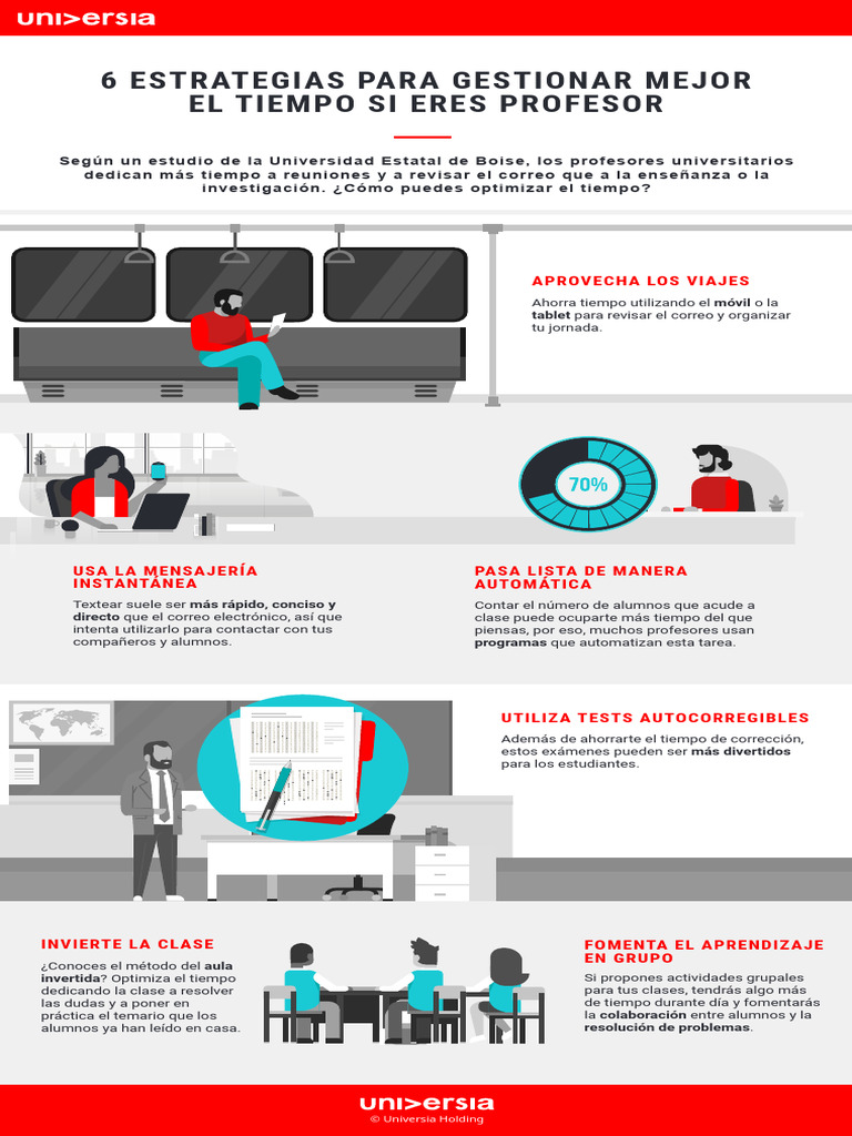 6 Estrategias para Optimizar el Tiempo Docente | PDF | Aprendizaje