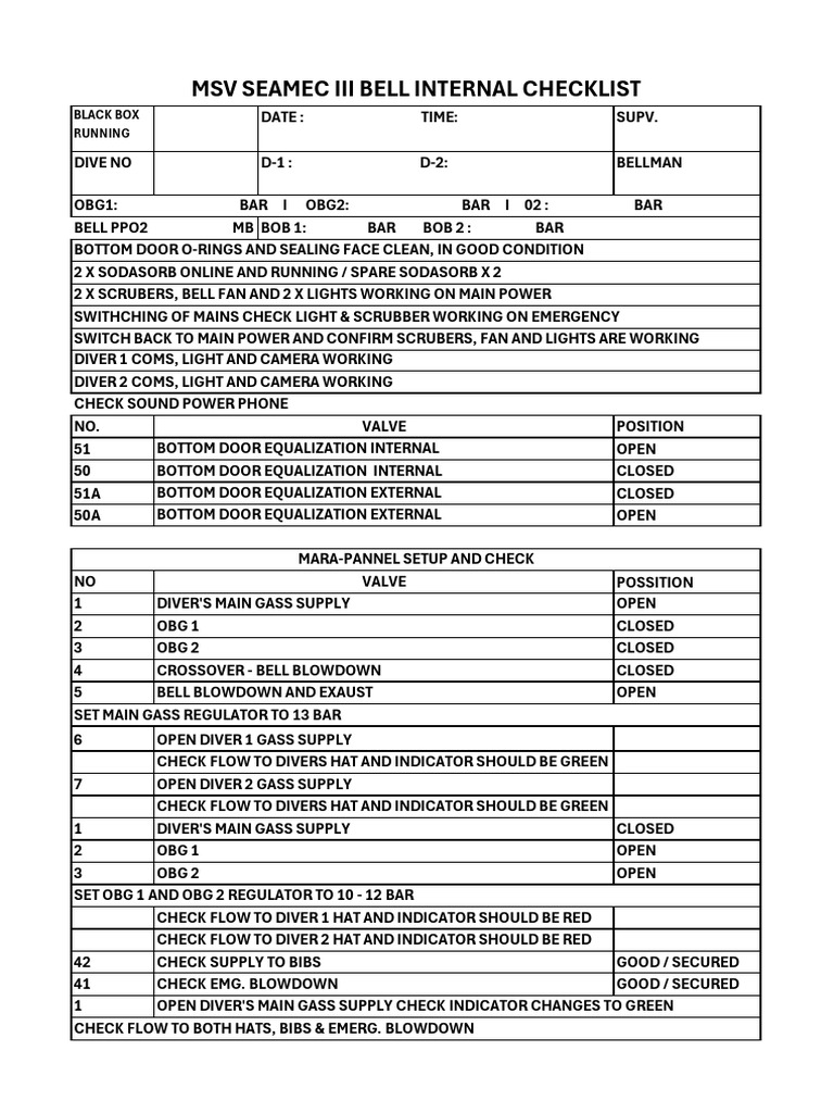 Bell Diving Equipment Checklist | PDF | Underwater Diving | Equipment