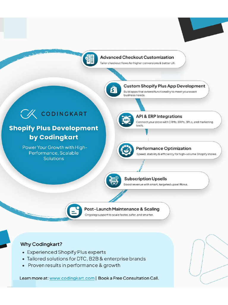 Scalable Shopify Plus Development by Codingkart | PDF