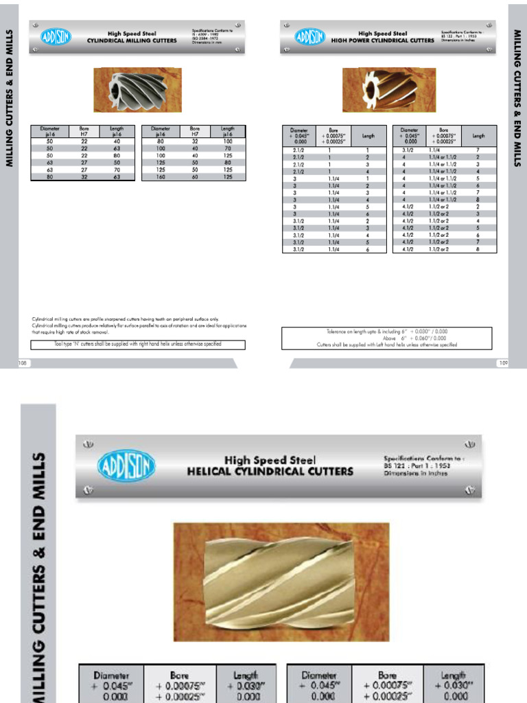 Addison ML 2 - Cylindrical Cutters Catalog | PDF