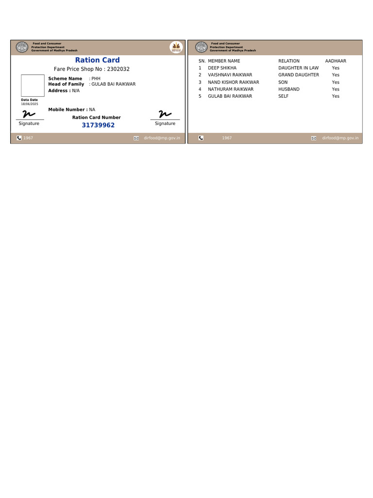Madhya Pradesh Ration Card Details | PDF