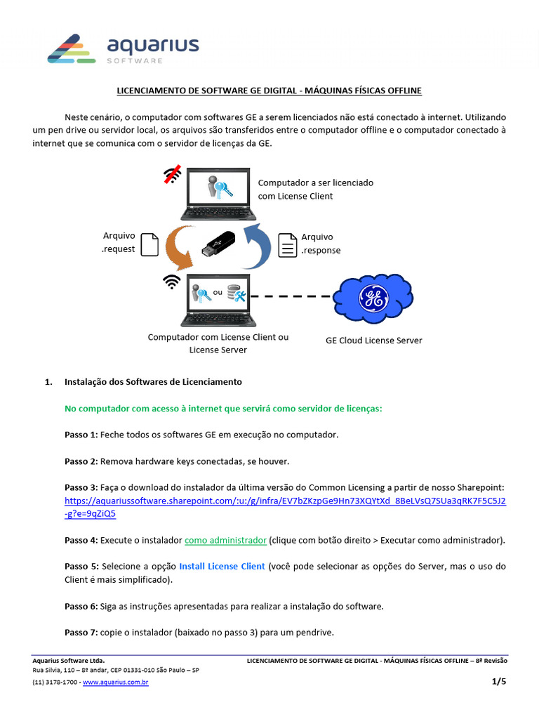 Licenciamento Offline de Software GE Digital | PDF | Programas ...