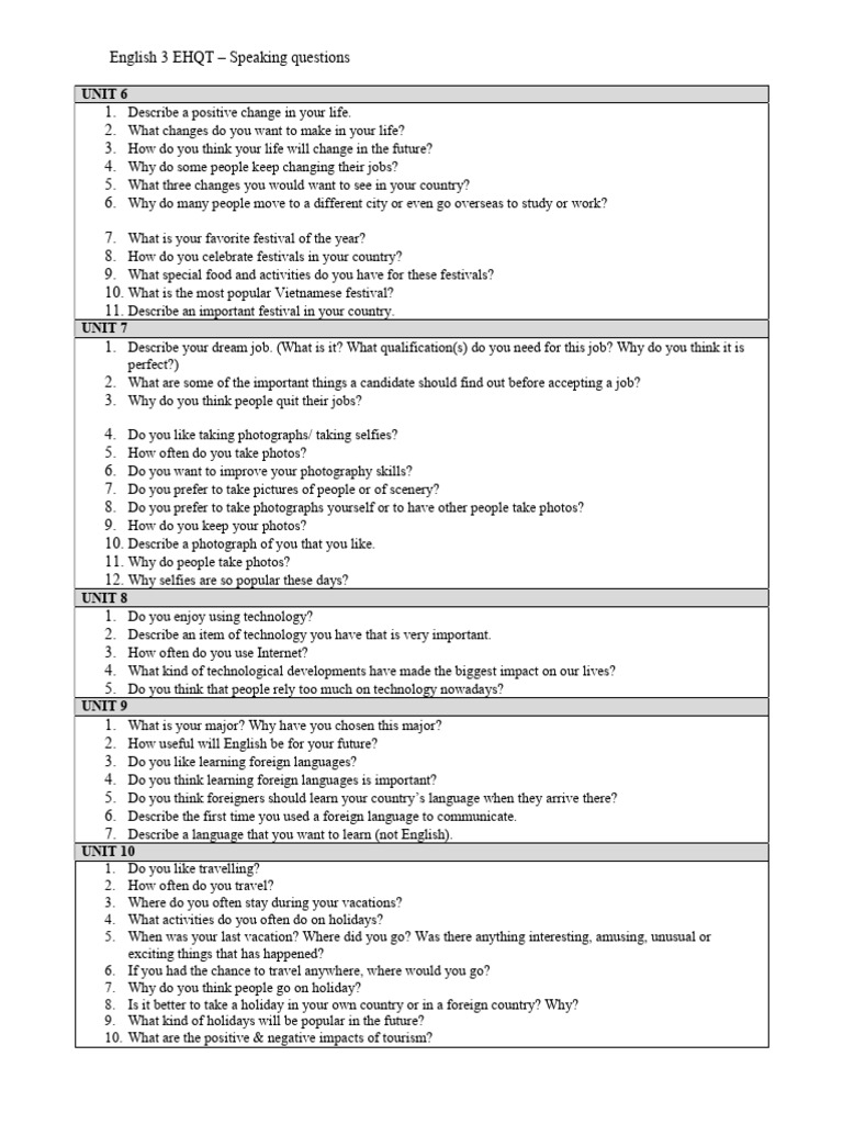 English Speaking Questions Guide | PDF | Chess Openings | Chess Theory