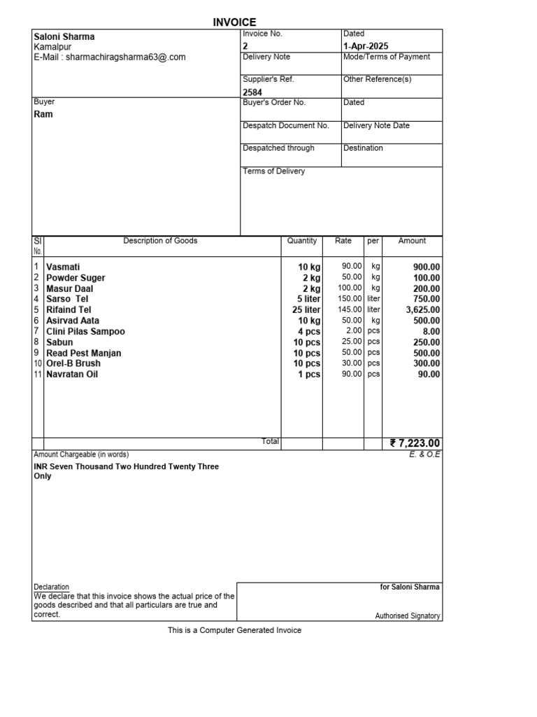 Invoice for Asirvad Aata Purchase | PDF