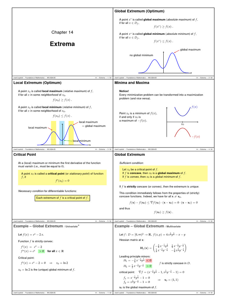 Understanding Global and Local Extrema | PDF | Mathematical Logic ...