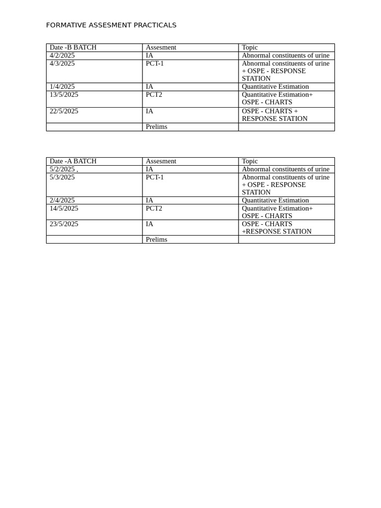 Practicals Formative Assesment Dates | PDF