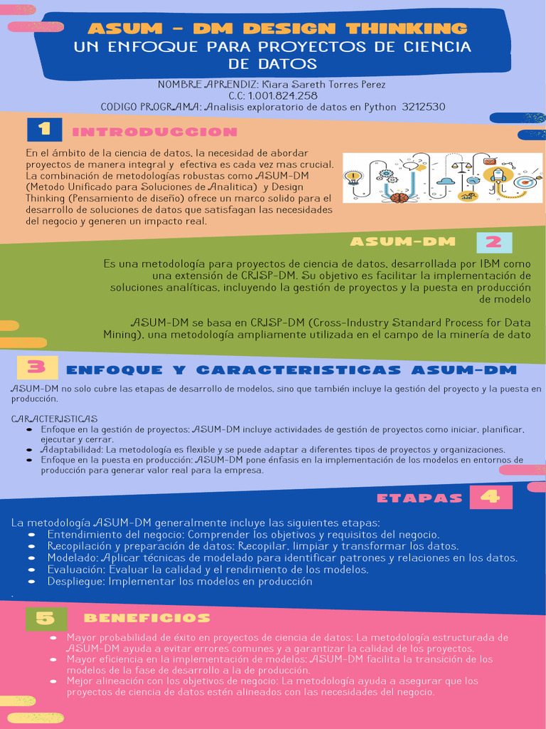 Infografía Análisis Exploratorio de Datos en Python | PDF | El ...