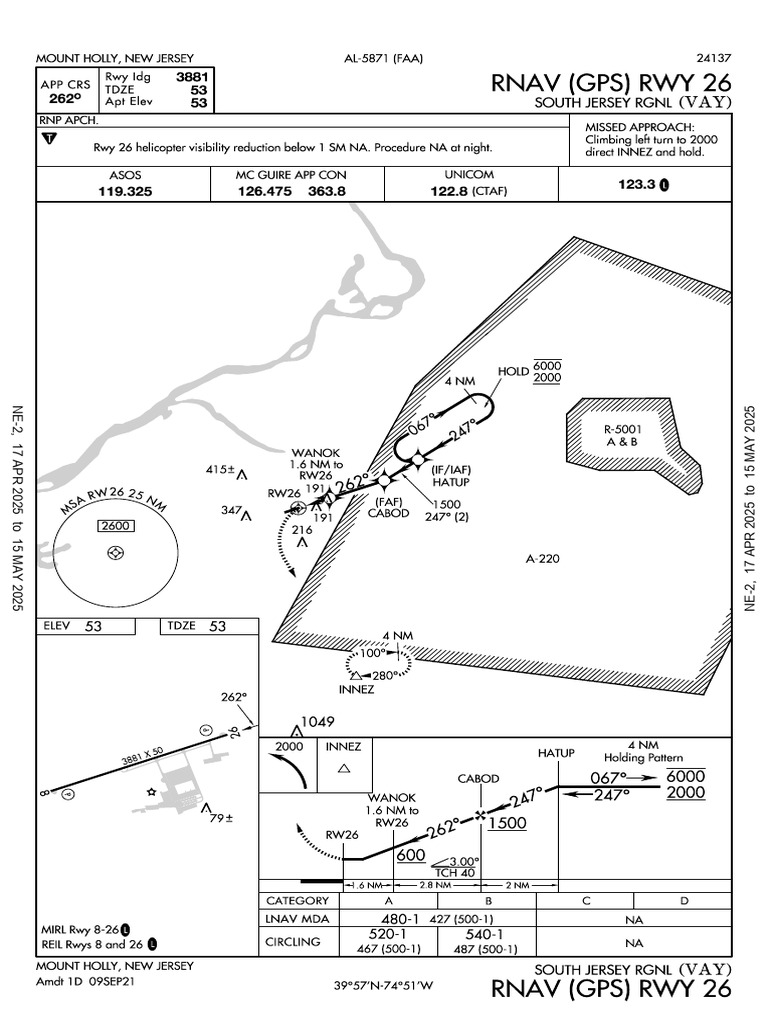 RNAV (GPS) Procedures for NJ & PA Airports | PDF | Avionics | Navigation