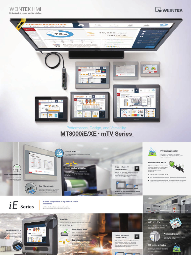 Weintek iE Series HMI Overview | PDF | User Interface | Programmable ...