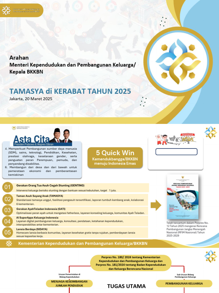 Tamasya Kerabat 2025: Program dan Layanan | PDF